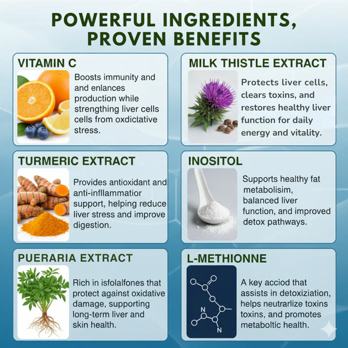 HERLA Milk Thistle Liver Detox & Colon Cleanse